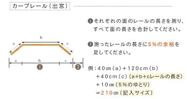 カーブレール（出窓） それぞれの面のレールの長さを測り、全ての面の長さを合計して下さい。