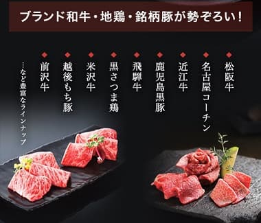 おいしいお肉の贈り物 掲載内容