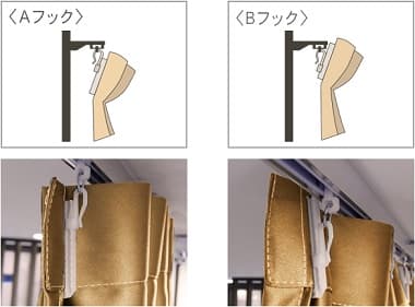 Aフック、Bフックのイメージ