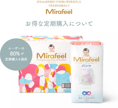 Mirafeel お得な定期購入について